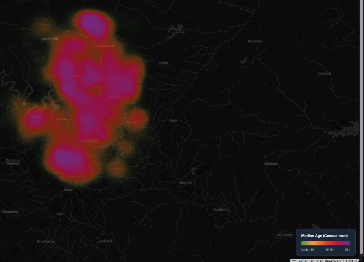 Age heatmap showing Austin metro subdivisions colored by Census tract median age (green = young, purple = old)